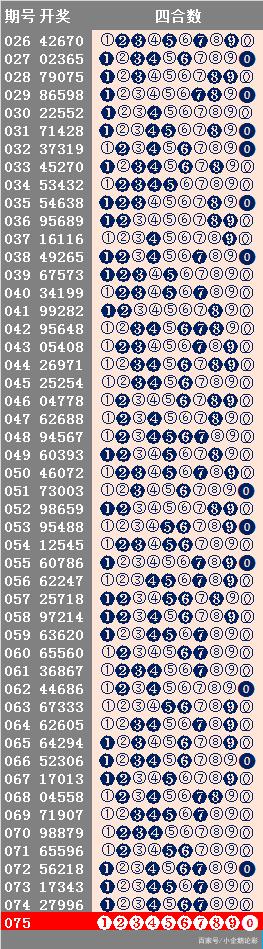 20024新澳天天開好彩大全160期,實地應用驗證數(shù)據(jù)_潮流版93.285