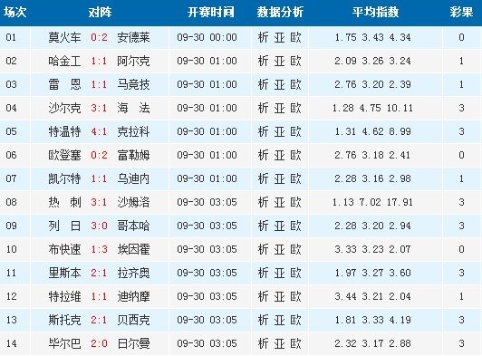 香港一肖中100%期期準,專家解析說明_eShop42.658