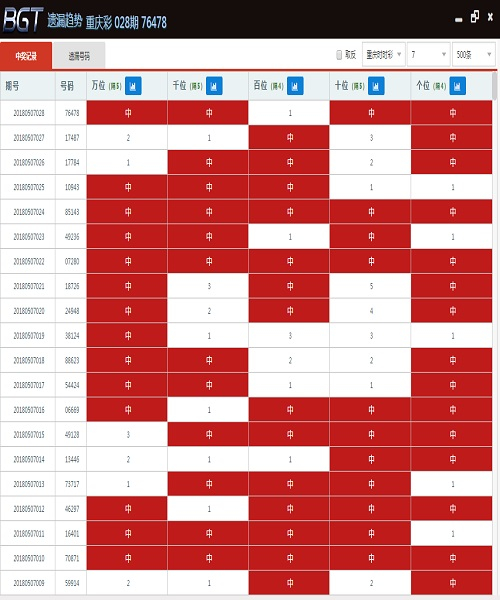 澳門彩三期必內必中一期,實地驗證策略數據_Tizen68.38
