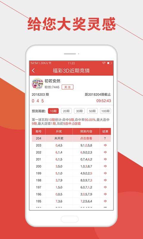 香港開彩開獎+結(jié)果記錄,快速響應(yīng)計劃分析_1440p63.345