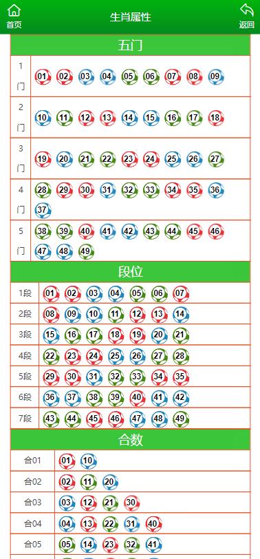 馬會(huì)傳真資料2024澳門,全面數(shù)據(jù)解析說明_云端版92.161