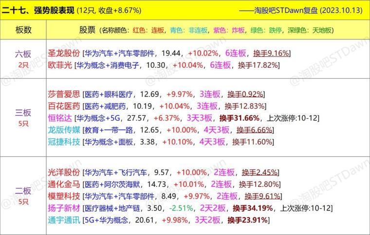 澳門(mén)三肖三碼精準(zhǔn)100%黃大仙,可靠數(shù)據(jù)解釋定義_V版48.680