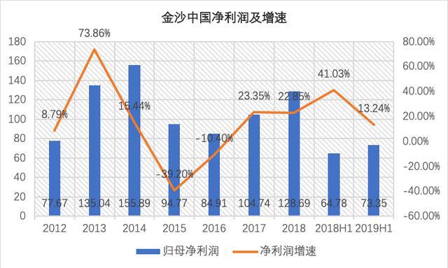 新澳門(mén)的資料新澳,新興技術(shù)推進(jìn)策略_儲(chǔ)蓄版41.678