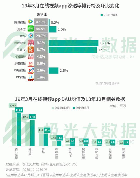 香港今晚今期開什么,實(shí)地?cái)?shù)據(jù)驗(yàn)證計(jì)劃_游戲版256.184