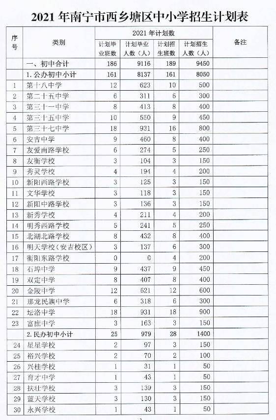 臨沭縣初中最新招聘信息概覽，臨沭縣初中最新招聘信息全面解析