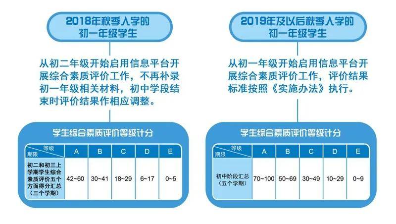 澳門一肖100準(zhǔn)免費(fèi),創(chuàng)新執(zhí)行策略解讀_理財(cái)版99.824