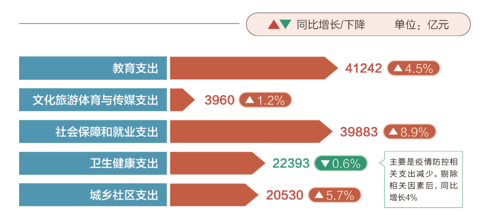 財(cái)經(jīng) 第10頁