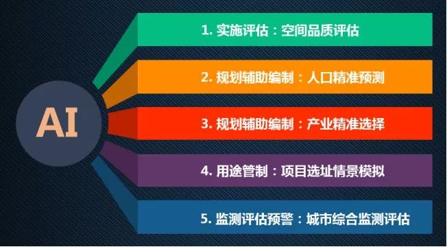 香港930精準(zhǔn)三期必中一期,結(jié)構(gòu)化推進(jìn)計(jì)劃評(píng)估_完整版91.473