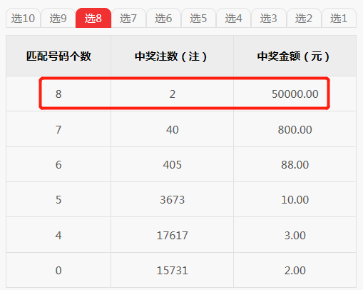 澳門王中王100%期期準(zhǔn),動態(tài)詞語解釋落實_Plus75.67