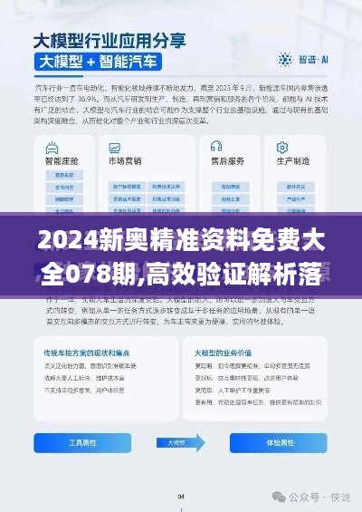 2024新奧精準(zhǔn)資料免費(fèi)大全078期,數(shù)據(jù)支持執(zhí)行方案_pro34.775