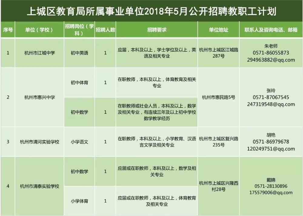 上猶縣成人教育事業(yè)單位最新發(fā)展規(guī)劃，探索未來，助力縣域發(fā)展，上猶縣成人教育事業(yè)單位發(fā)展規(guī)劃出爐，探索未來，縣域發(fā)展助力新篇章