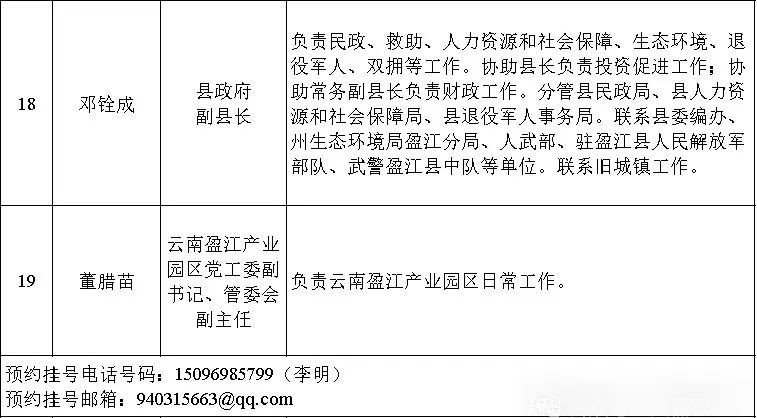 榕江縣發(fā)展和改革局最新招聘信息全面解析，榕江縣發(fā)展和改革局最新招聘信息深度解讀