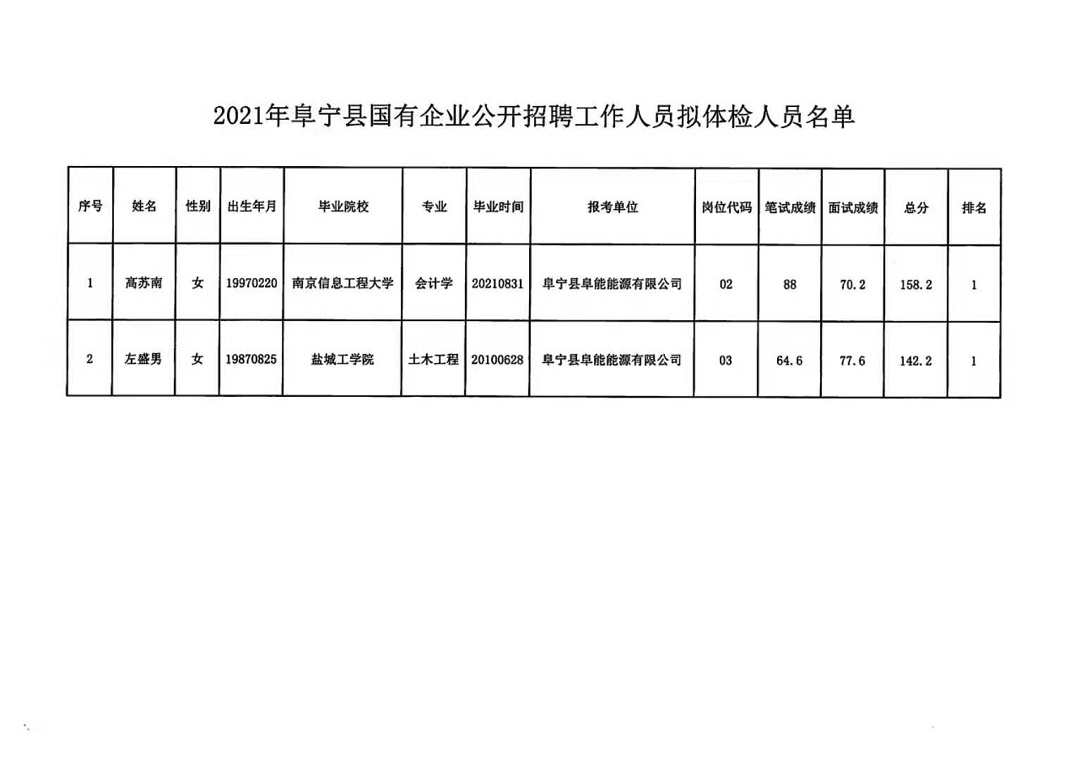 西甸子鎮(zhèn)最新招聘信息全面解析，西甸子鎮(zhèn)最新招聘信息全面解讀