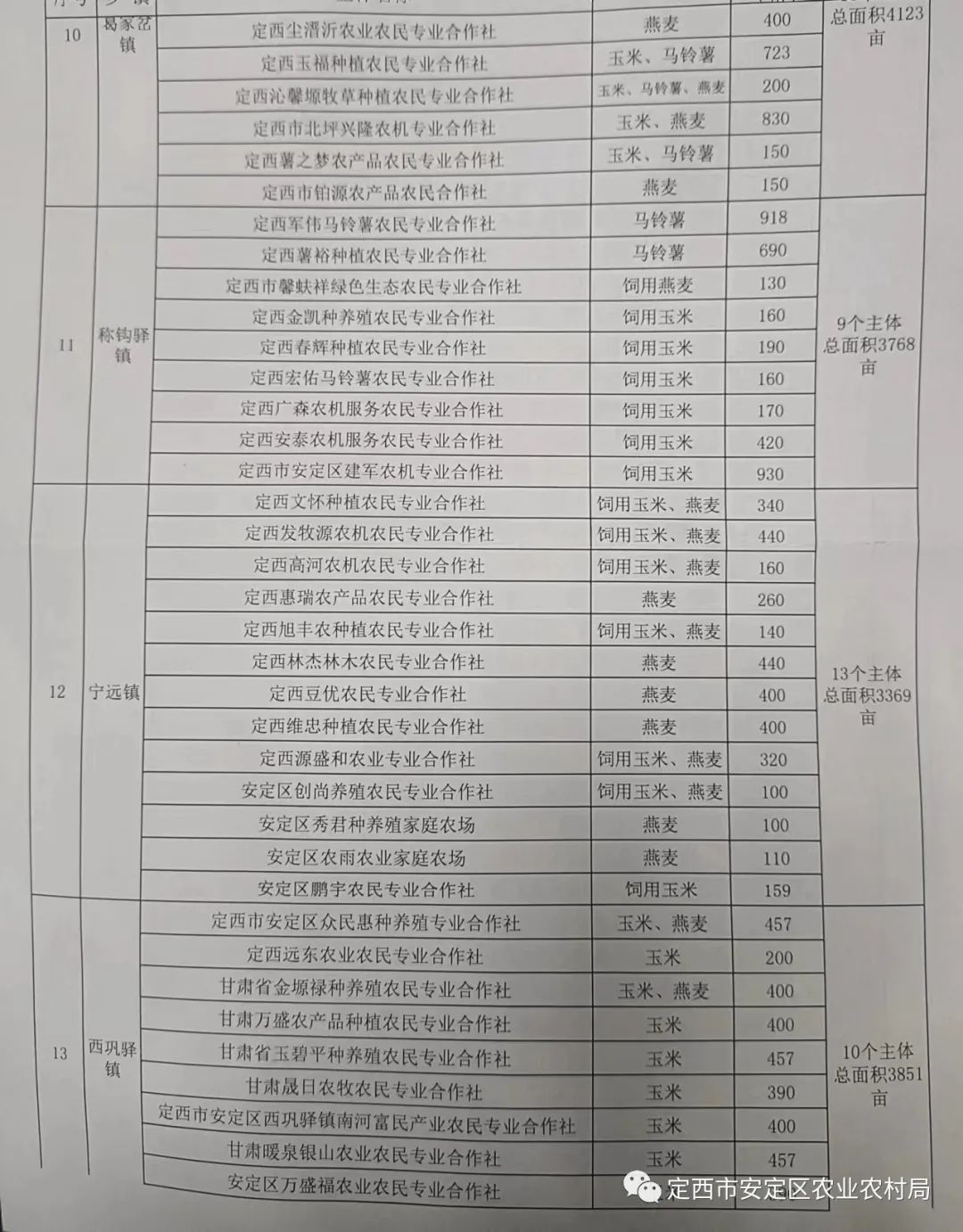 柯坪縣農(nóng)業(yè)農(nóng)村局最新招聘信息及其相關(guān)內(nèi)容探討，柯坪縣農(nóng)業(yè)農(nóng)村局最新招聘信息及相關(guān)內(nèi)容深度探討