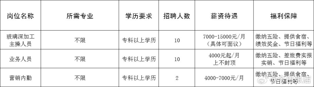 河口區(qū)成人教育事業(yè)單位最新招聘信息全面解析，河口區(qū)成人教育事業(yè)單位招聘解析及最新職位公告