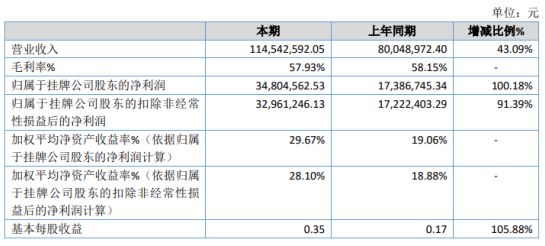 文成縣數(shù)據(jù)和政務(wù)服務(wù)局最新項目，引領(lǐng)數(shù)字化轉(zhuǎn)型，優(yōu)化政務(wù)服務(wù)，文成縣數(shù)據(jù)和政務(wù)服務(wù)局最新項目引領(lǐng)數(shù)字化轉(zhuǎn)型，優(yōu)化政務(wù)服務(wù)質(zhì)量