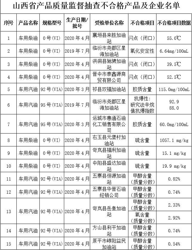 山西省朔州市右玉縣元堡鎮(zhèn)最新交通新聞，山西省朔州市右玉縣元堡鎮(zhèn)交通新聞更新