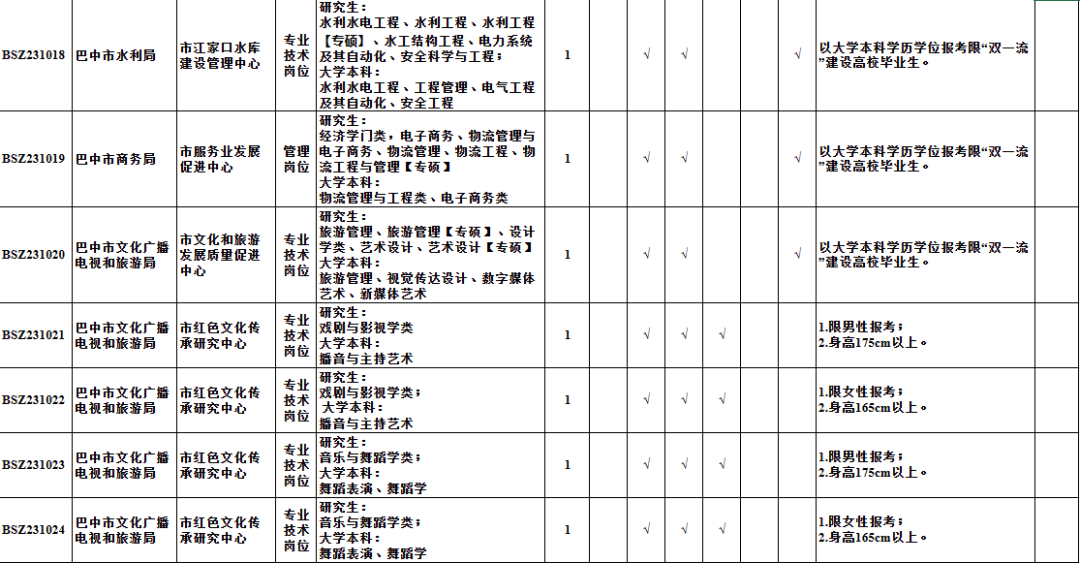 汶上縣級托養(yǎng)福利事業(yè)單位最新發(fā)展規(guī)劃，構(gòu)建和諧社會的重要一環(huán)，汶上縣級托養(yǎng)福利事業(yè)單位發(fā)展規(guī)劃，構(gòu)建和諧社會關(guān)鍵一環(huán)揭曉