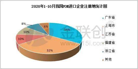 2025澳門特馬今晚開(kāi)什么,數(shù)據(jù)引導(dǎo)策略解析_RemixOS26.13.82