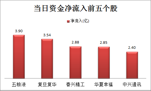 澳門天天彩精準免費資,實地數(shù)據(jù)分析計劃_Premium47.327
