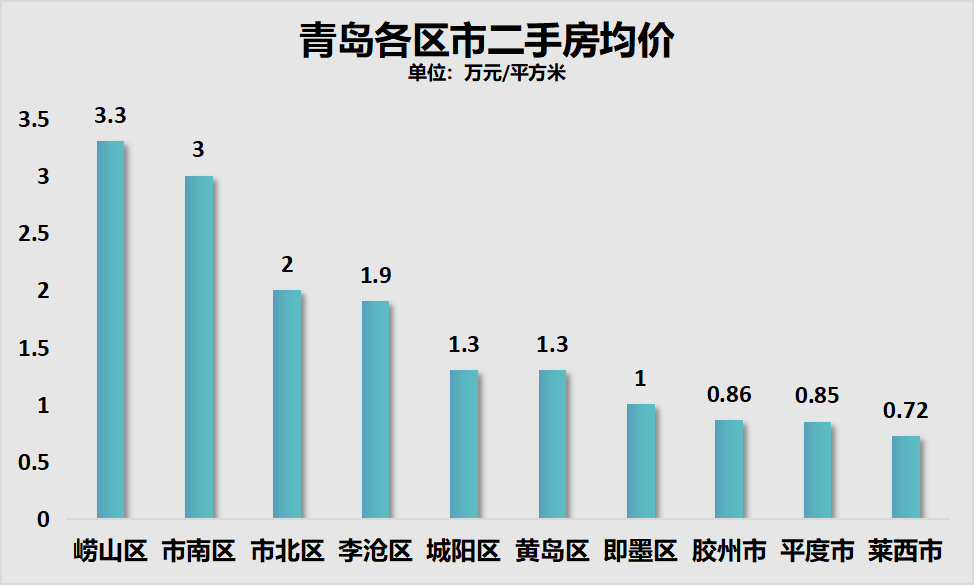 2025澳門特馬開獎(jiǎng)走勢圖,深層數(shù)據(jù)設(shè)計(jì)解析_vShop99.679