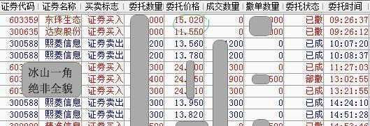 新澳門王中王100%期期中,深入執(zhí)行數(shù)據(jù)策略_Lite14.965